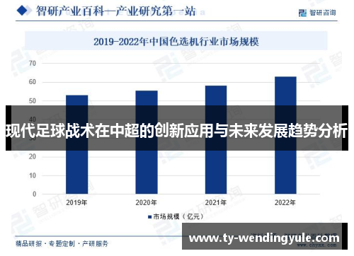 现代足球战术在中超的创新应用与未来发展趋势分析